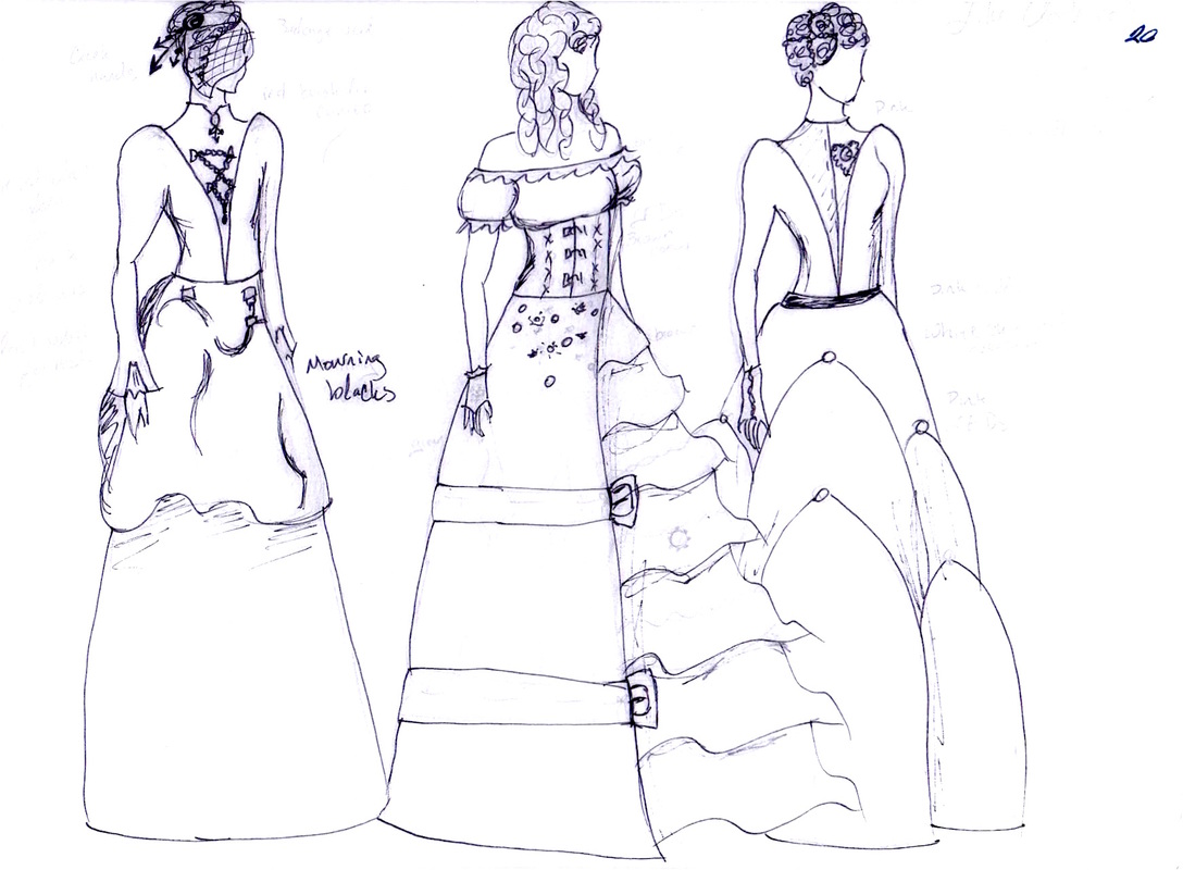 learn to sketch fashion design
